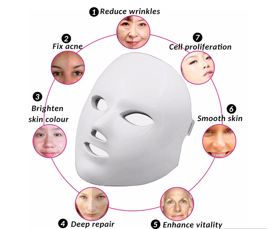 LED Facial Beauty Device – Skin Rejuvenation & Anti-Aging Light Therapy